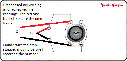 1_4ohmDVC_2ohm.gif