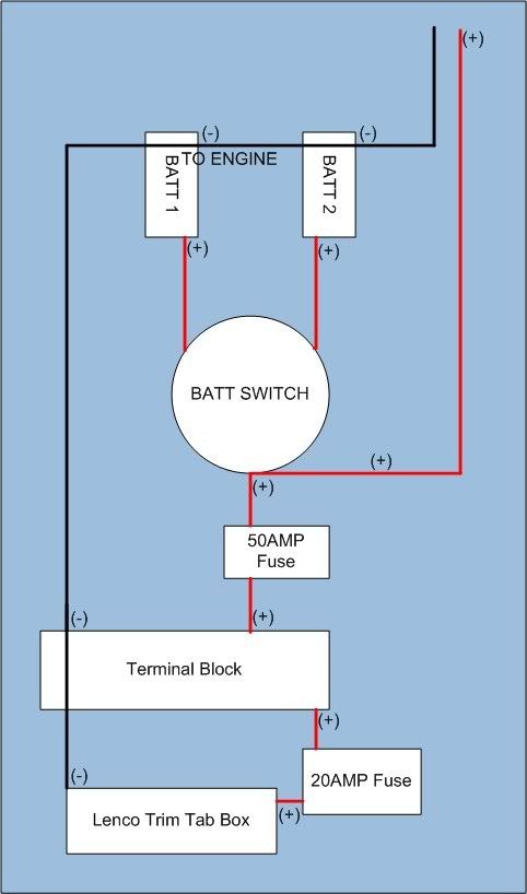 Electronics losing power when using electric trim tabs - The Hull Truth