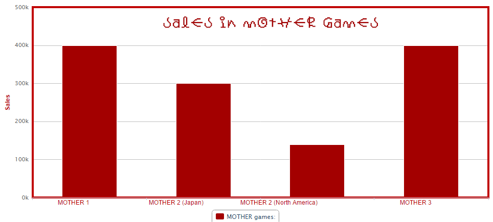 dubstep torrents 2011