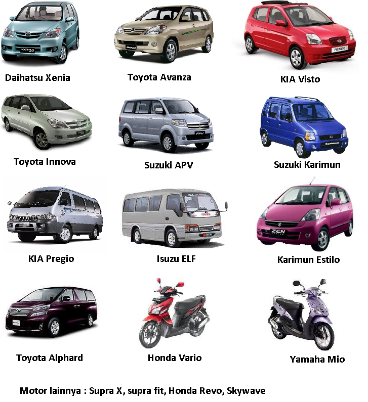 Jual Sewa Motor Di Bali Kaskus sewa mobil dan motor paling murah di bali Jual Sewa Motor Di Bali Kaskus sewa mobil dan motor paling murah di bali