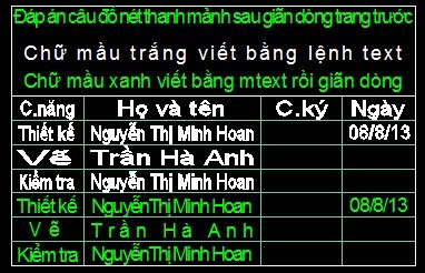 Hình đã gửi