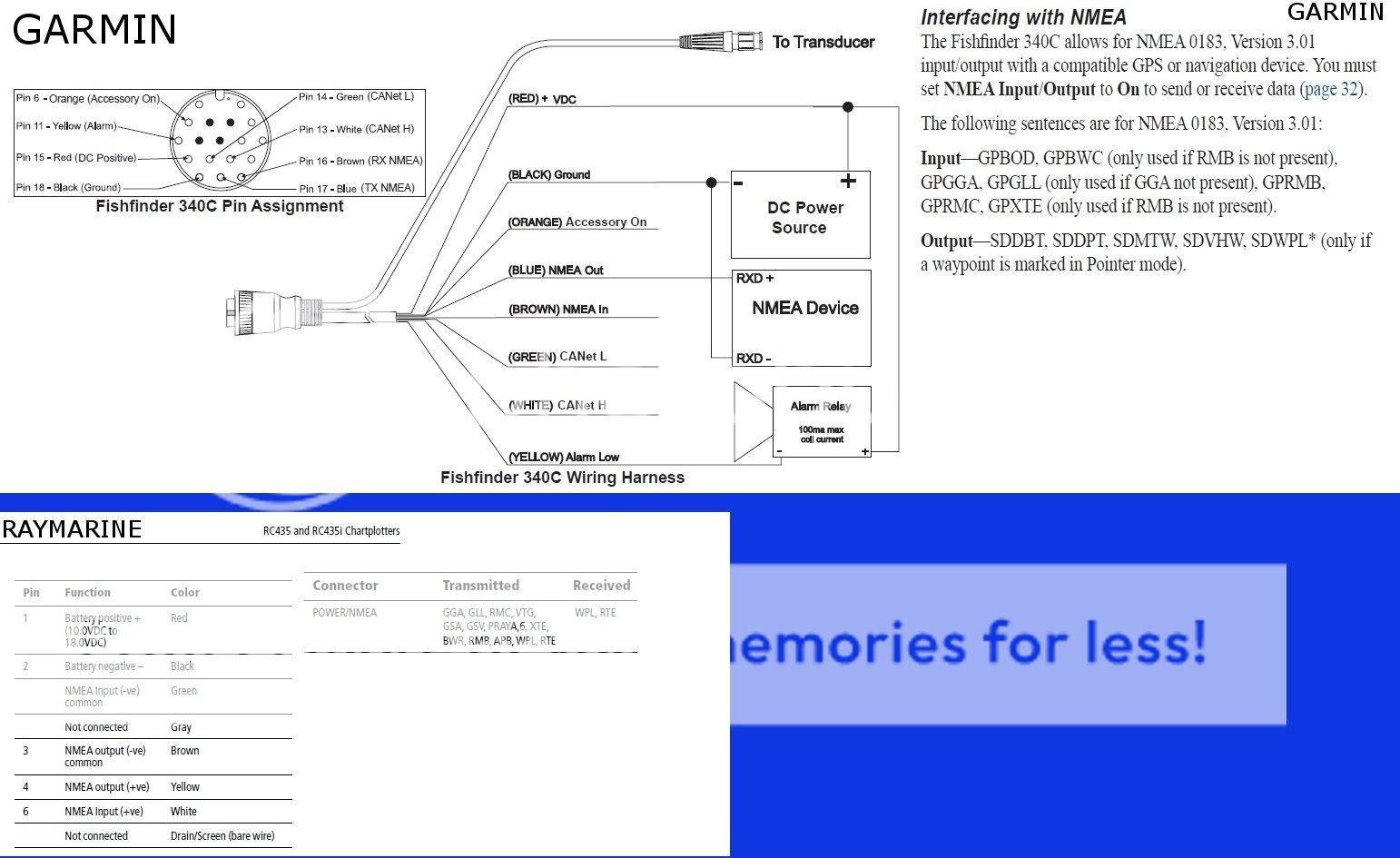 Connecting Raymarine 435 to Garmin 340C NMEA - The Hull ... nmea wiring diagram 